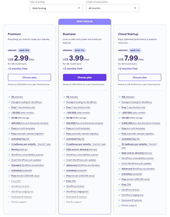 Hostinger Pricing